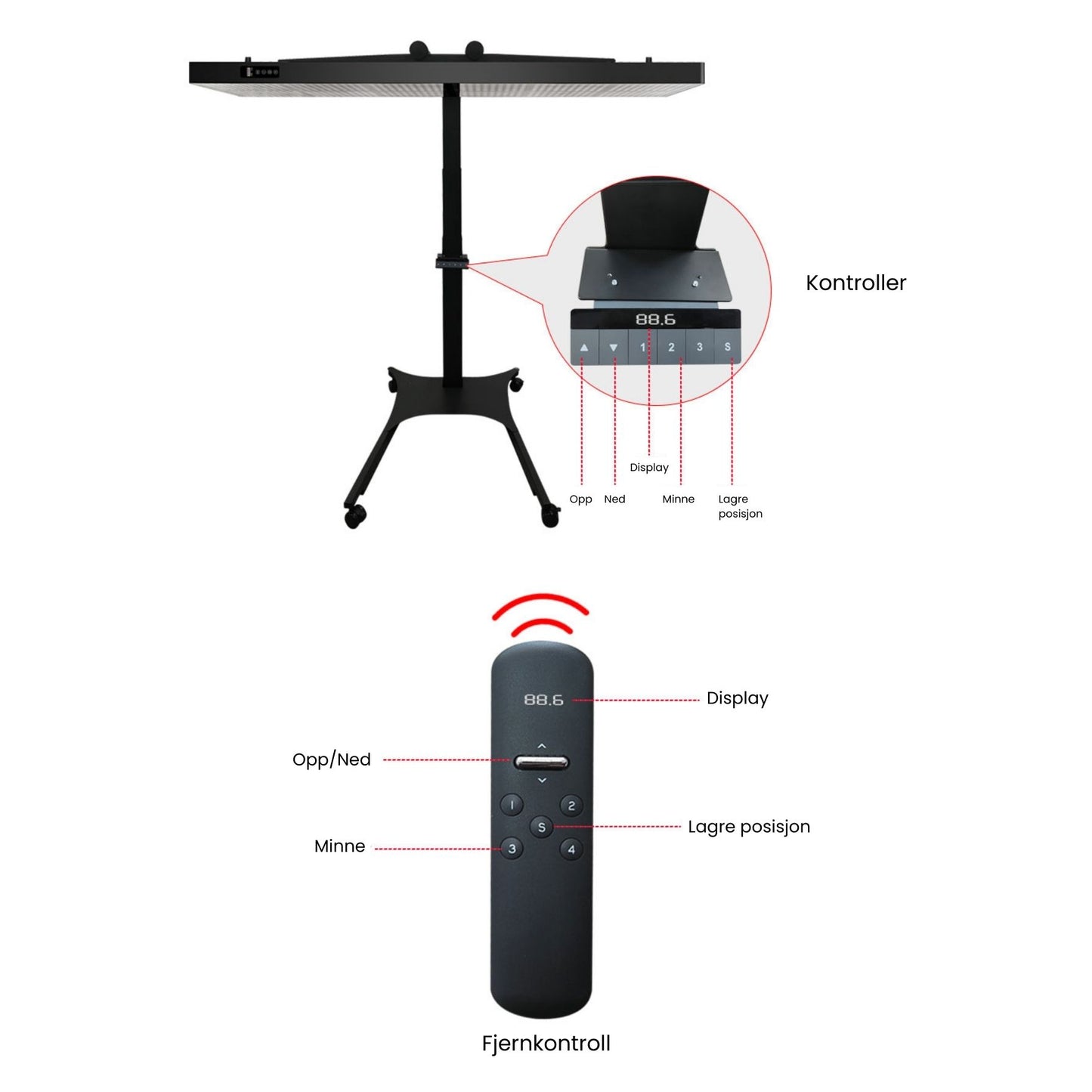 RedHeal Stand Premium - RedHeal