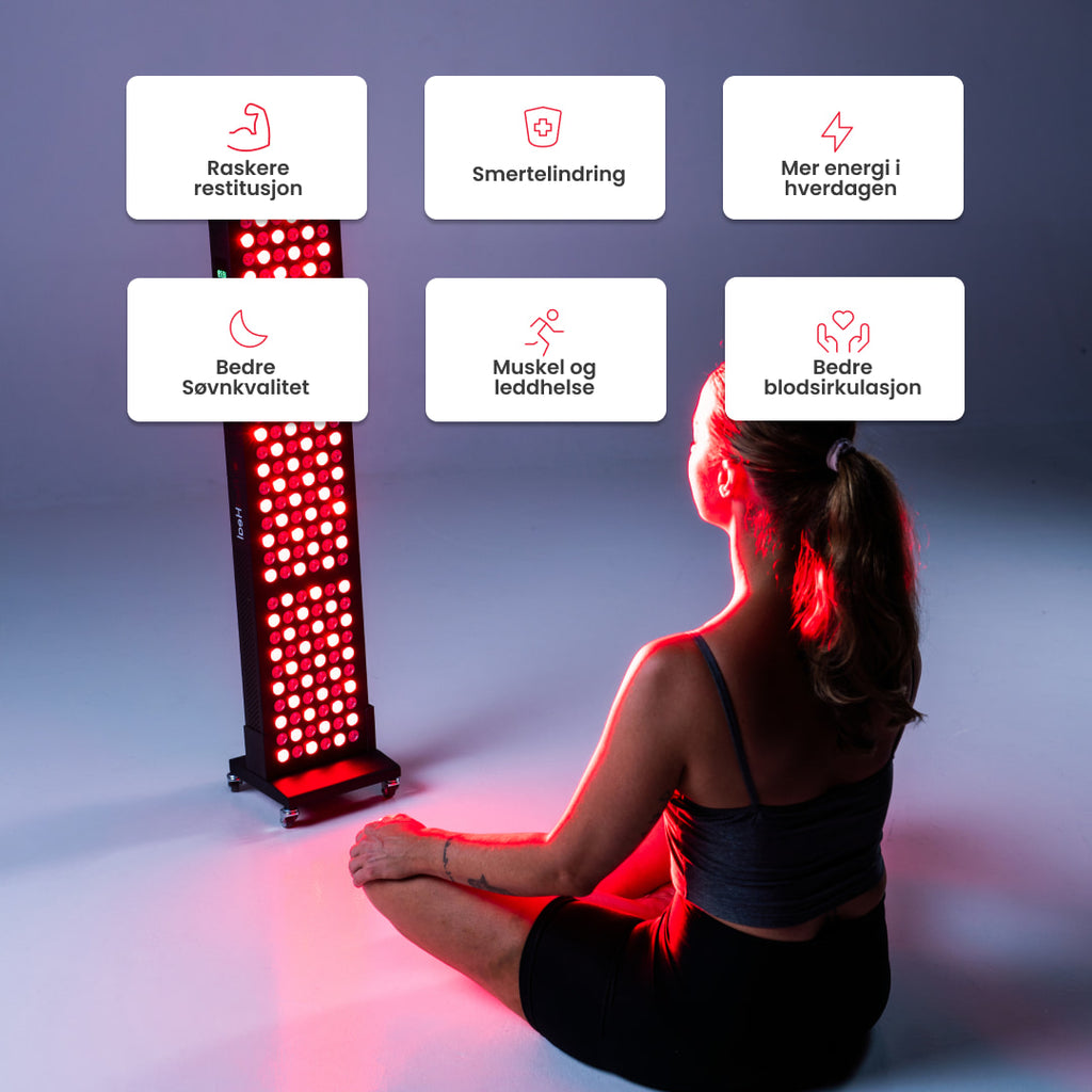 RedHeal Pro - Rødlyspanel - Rødlysterapi - red light therapy norge - rødt lys terapi
