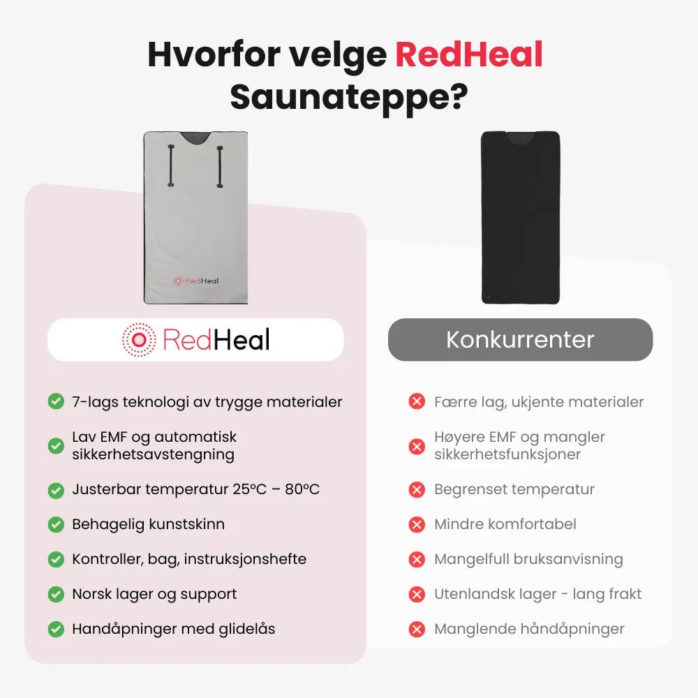 Infrarød Saunateppe - Redheal - Rødlysterapi - red light therapy norge - rødt lys terapi
