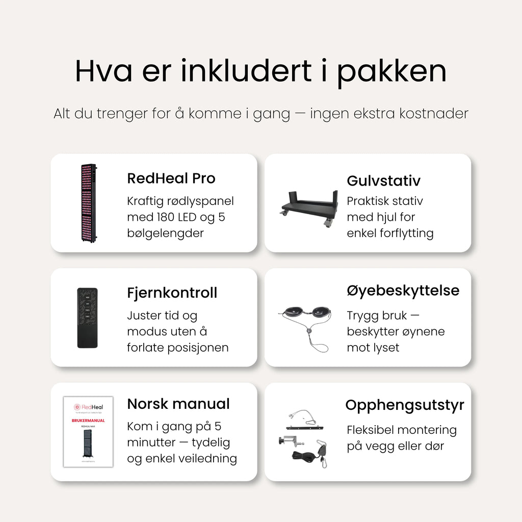 RedHeal Pro - Rødlyspanel