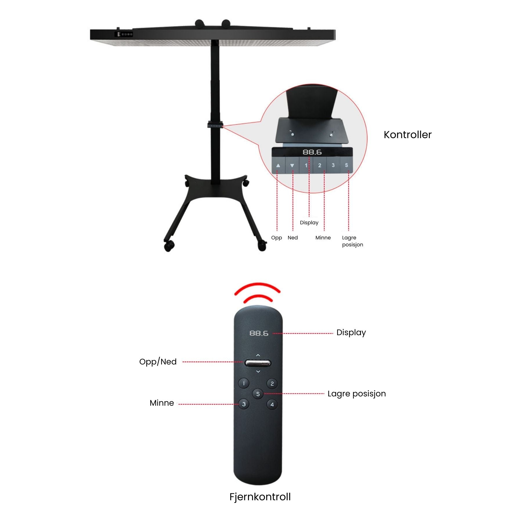 RedHeal Stand Premium - Redheal - Rødlysterapi - red light therapy norge - rødt lys terapi