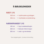 RedHeal Mega - Rødlyspanel